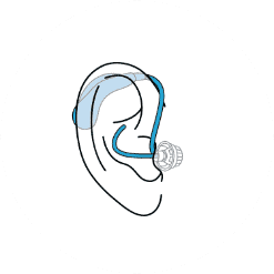BTE-RIE Hearing aid