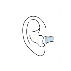 IIC Hearing Aid